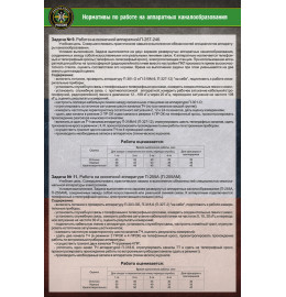 Нормативы по работе на аппаратных каналообразования Нормативы по работе на аппаратных каналообразования